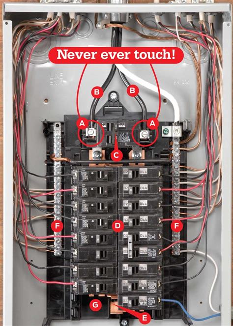 how to check electrical breaker box for space|how to test main breaker.